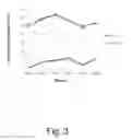 Fig. 04 - Composition of thermoplastic composites, manufacturing processes and resulting products