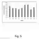 Fig. 06 - Composition of thermoplastic composites, manufacturing processes and resulting products