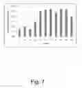 Fig. 08 - Composition of thermoplastic composites, manufacturing processes and resulting products