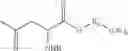 Fig. 09 - AMINO AND HYDROXYL FUNCTIONAL COMPOUNDS