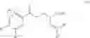 Fig. 06 - Process for preparing alpha-carboxamide derivatives