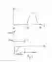 Fig. 07 - METHOD FOR CONTROLLING AN ORTHOTIC OR PROSTHETIC JOINT OF A LOWER EXTREMITY