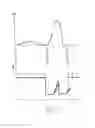 Fig. 09 - METHOD FOR CONTROLLING AN ORTHOTIC OR PROSTHETIC JOINT OF A LOWER EXTREMITY