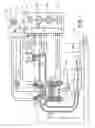 Fig. 02 - Method for controlling a diesel engine system