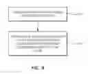 Fig. 09 - Smart medication waste disposal