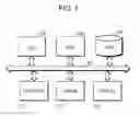 Fig. 02 - Method, program, and system for generating test cases