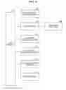 Fig. 06 - Method, program, and system for generating test cases