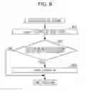 Fig. 09 - Method, program, and system for generating test cases