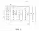 Fig. 02 - Reduction of IMU/AP link requirements for SDI