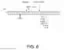 Fig. 08 - Reduction of IMU/AP link requirements for SDI