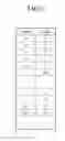 Fig. 04 - Recognition dictionary creation device and voice recognition device