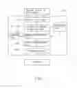 Fig. 02 - DEVICE AND METHOD FOR FILTERING OUT NOISE FROM SPEECH OF CALLER