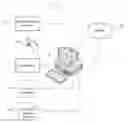 Fig. 01 - Document navigation method
