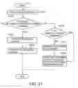 Fig. 17 - Television apparatus and a remote operation apparatus