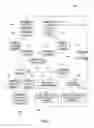 Fig. 02 - SYSTEM AND METHOD FOR HEALTHCARE SERVICE DATA ANALYSIS