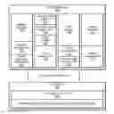 Fig. 01 - Analysis of multiple assets in view of functionally-related uncertainties