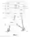 Fig. 02 - Capacity planning for user wait time