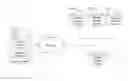 Fig. 01 - Methods and systems for paying with loyalty currency during online payment