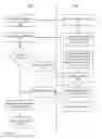 Fig. 09 - Encryption-Free Content Purchase Platform Apparatuses, Methods And Systems
