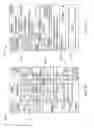 Fig. 09 - Merchant deal creation and redemption system