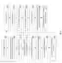 Fig. 05 - SEGMENT OPTIMIZATION FOR TARGETED ADVERTISING