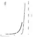 Fig. 07 - SEGMENT OPTIMIZATION FOR TARGETED ADVERTISING