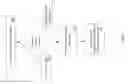 Fig. 08 - SEGMENT OPTIMIZATION FOR TARGETED ADVERTISING