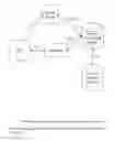 Fig. 01 - Method and apparatus for payment with mobile device at point of sale terminal