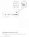Fig. 03 - Method and apparatus for payment with mobile device at point of sale terminal