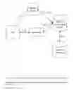 Fig. 04 - Method and apparatus for payment with mobile device at point of sale terminal