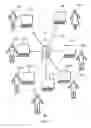 Fig. 02 - SYSTEM AND METHOD FOR ELECTRONICALLY-FACILITATED COLLECTIVE PURCHASING