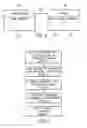 Fig. 02 - SYSTEM AND METHOD FOR TICKET SELECTION AND TRANSACTIONS