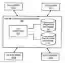 Fig. 01 - Tax return evaluation system