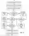 Fig. 03 - Tax return evaluation system