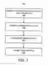 Fig. 04 - Tax return evaluation system