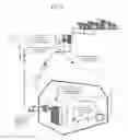 Fig. 08 - Approach For Producing And Managing Electricity