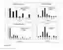 Fig. 02 - Method of contaminant prediction