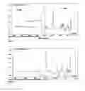 Fig. 07 - Method of contaminant prediction