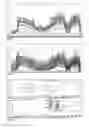 Fig. 08 - Method of contaminant prediction