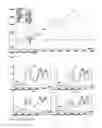 Fig. 10 - Method of contaminant prediction