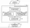 Fig. 01 - Information processing device