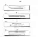 Fig. 01 - Extensible surface for consuming information extraction services