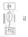 Fig. 02 - System and method to provide remote device management for mobile virtualized platforms