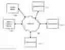 Fig. 01 - SYSTEMS AND METHODS FOR CUSTOMIZED MULTIMEDIA SURVEYS IN A SOCIAL NETWORK ENVIRONMENT