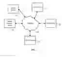 Fig. 02 - SYSTEMS AND METHODS FOR CUSTOMIZED MULTIMEDIA SURVEYS IN A SOCIAL NETWORK ENVIRONMENT