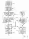 Fig. 04 - Method and apparatus for updating and synchronizing information between a client and a server