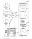 Fig. 02 - Cross social network data aggregation