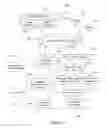 Fig. 02 - System and method for displaying search results including email attachments
