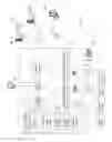 Fig. 02 - Systems and methods for providing smart appliances