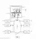 Fig. 02 - Setting cookies in conjunction with phased delivery of structured documents